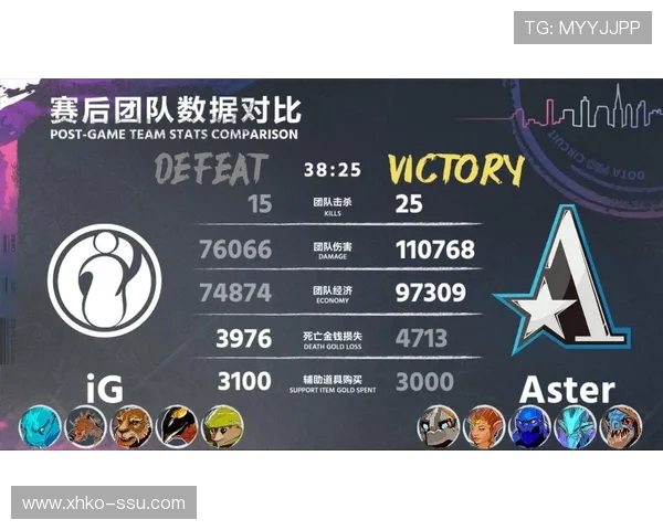 DOTA2深度分析:探讨IG战队在战术灵活性上的独特优势与表现